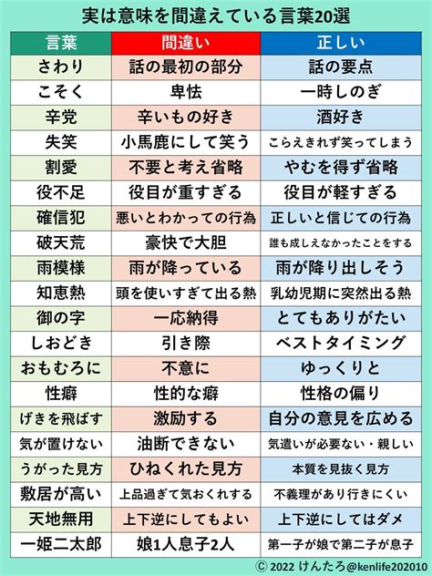 「憧れの人」という意味について